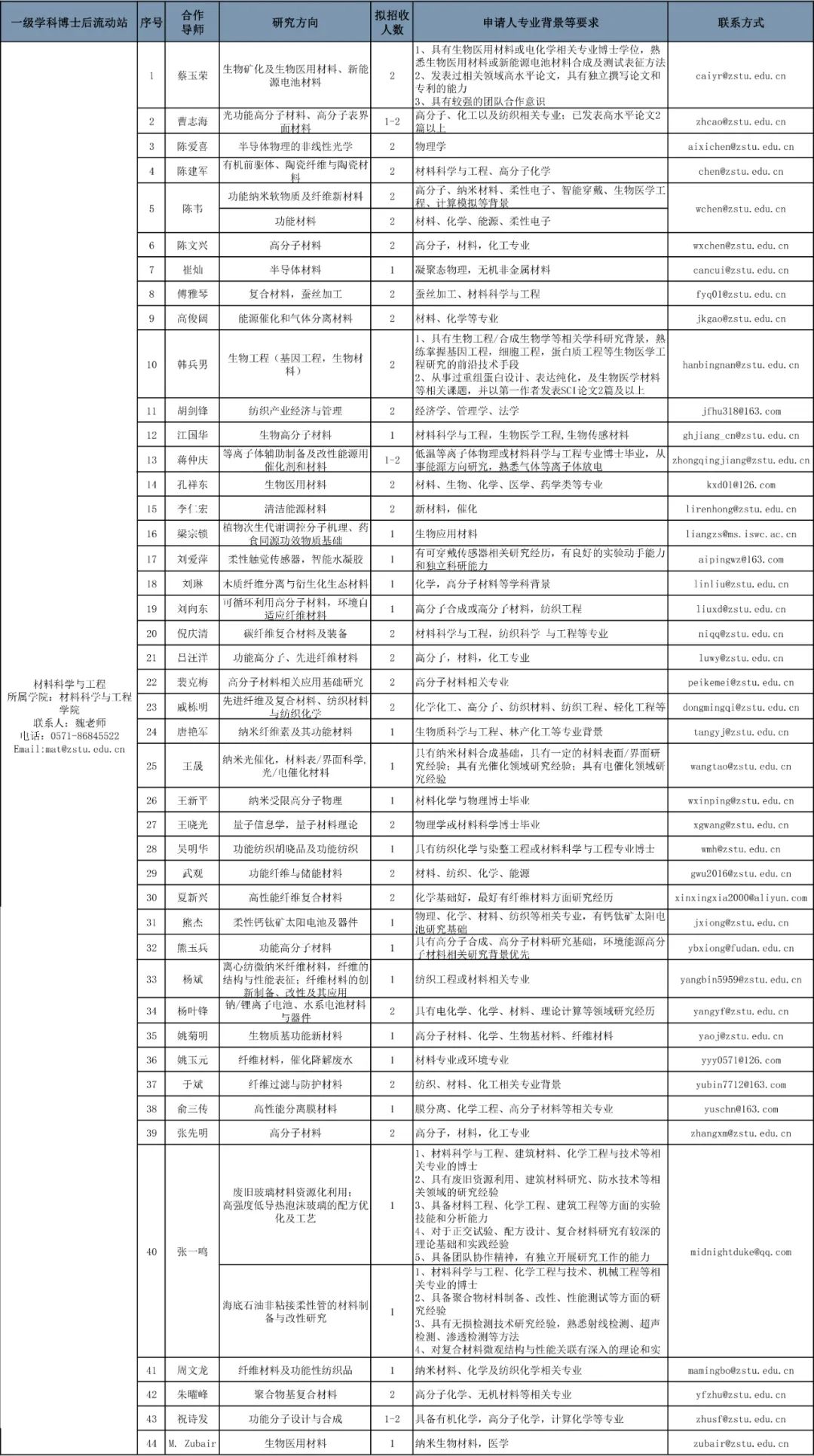 武陵源区殡葬事业单位最新人事任命动态