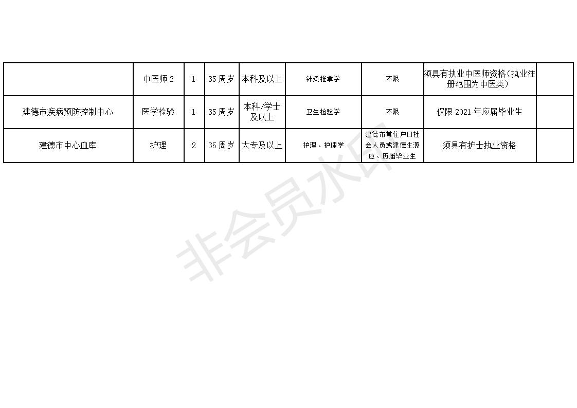 句容市康复事业单位最新项目，推动康复事业发展的核心动力源泉