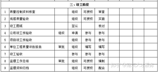 靖州苗族侗族自治县级公路维护监理事业单位最新招聘信息