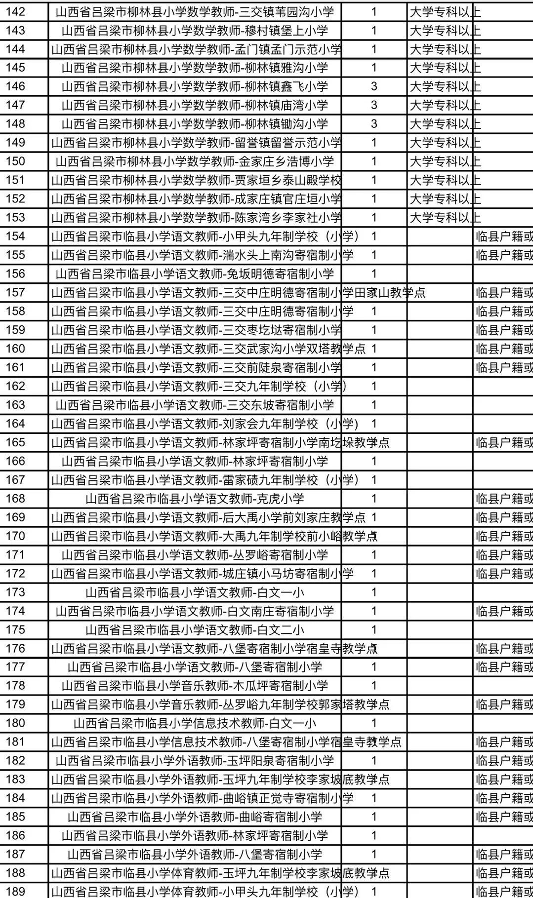 长垣县特殊教育事业单位招聘最新信息及招聘重要性解析