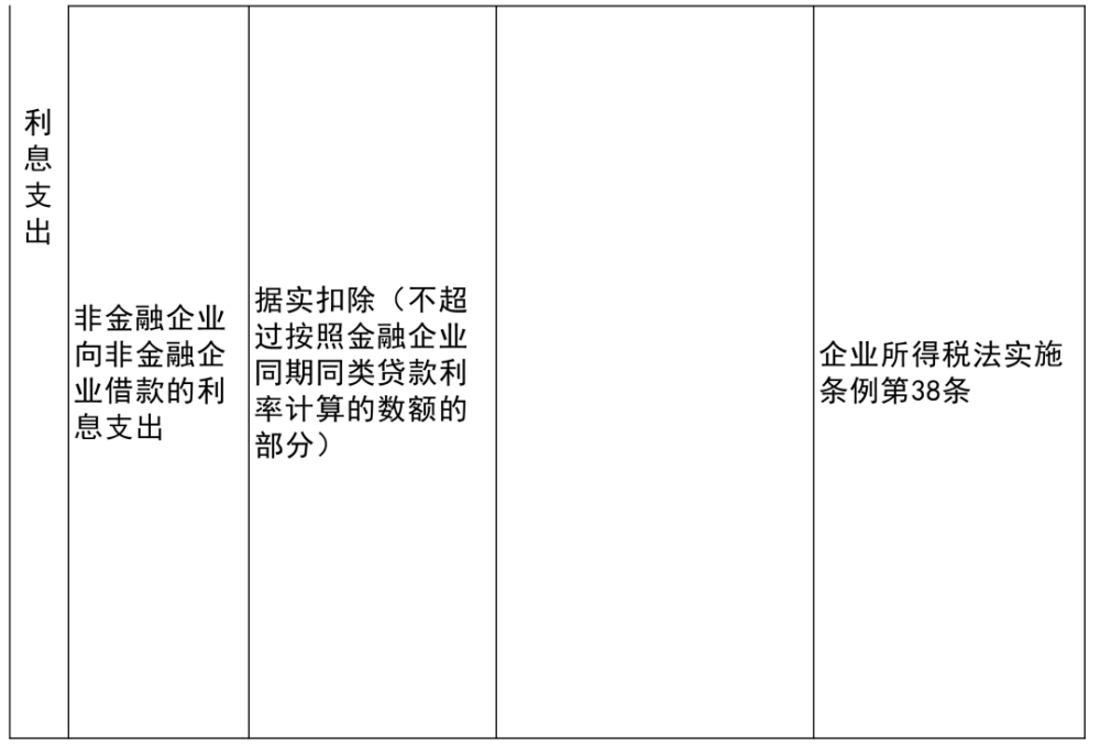 九龙坡区科技工信局项目进展深度解析报告