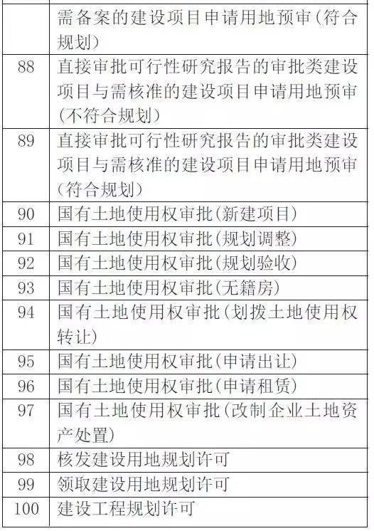 诸城市数据和政务服务局最新人事任命，构建高效服务体系的坚实基石