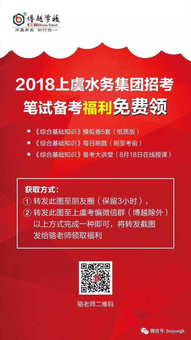 上虞市水利局最新招聘概览