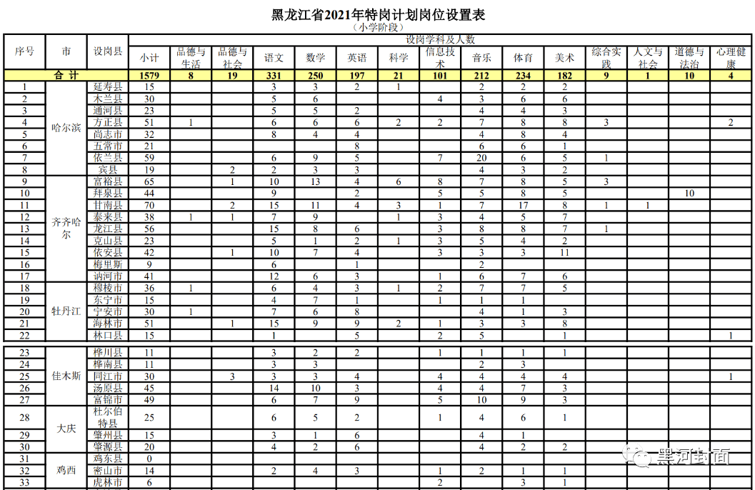 2024年12月19日 第3页