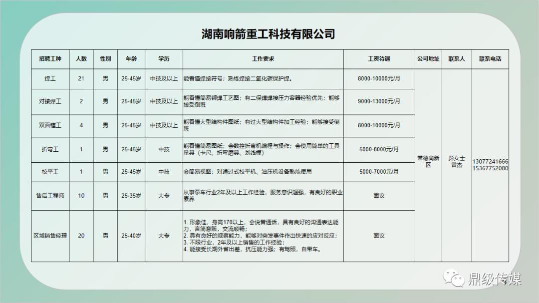 遂溪县公路运输管理事业单位最新项目概览与进展