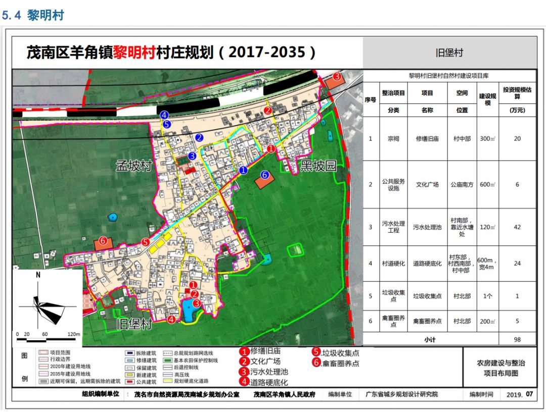 简切村全新发展规划概览