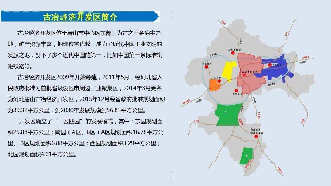 古冶区住房和城乡建设局最新发展规划