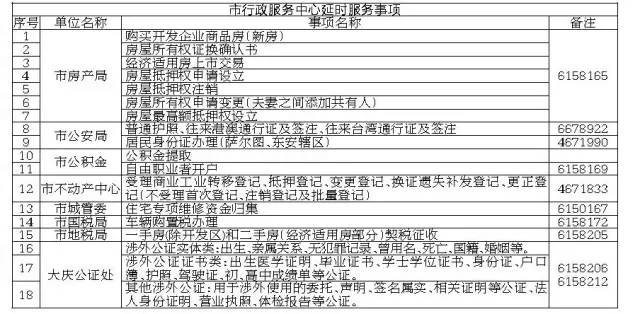 百色市人口和计划生育委员会最新发展规划概览