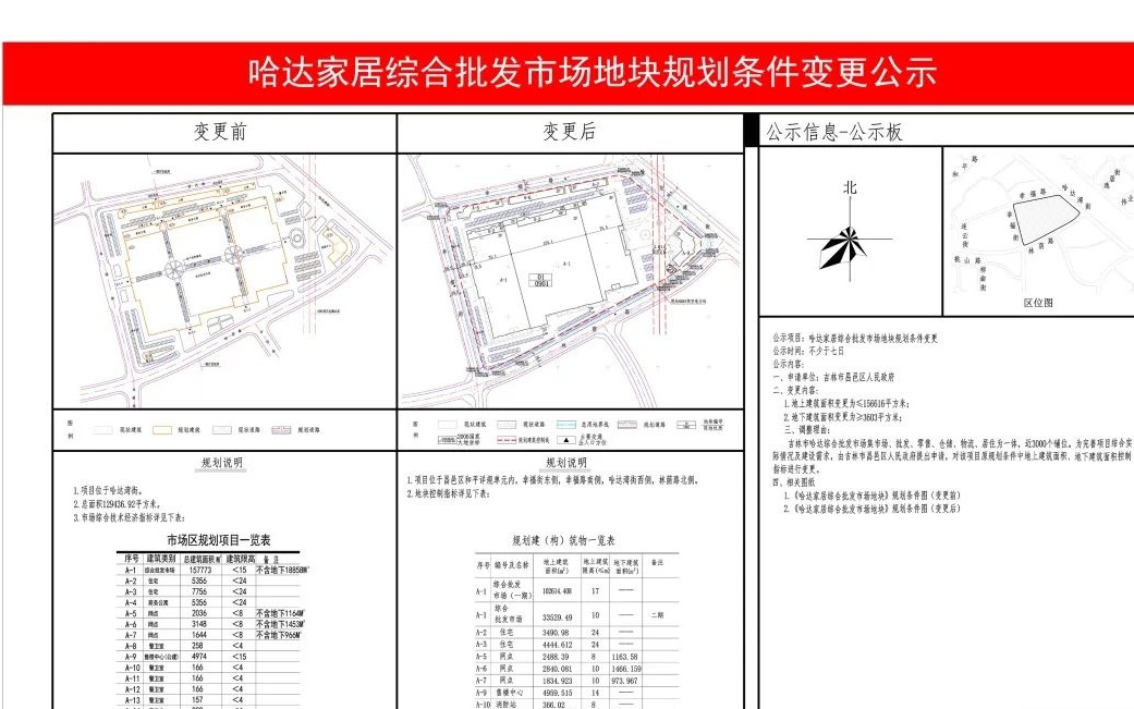 哈达街道发展规划新动向