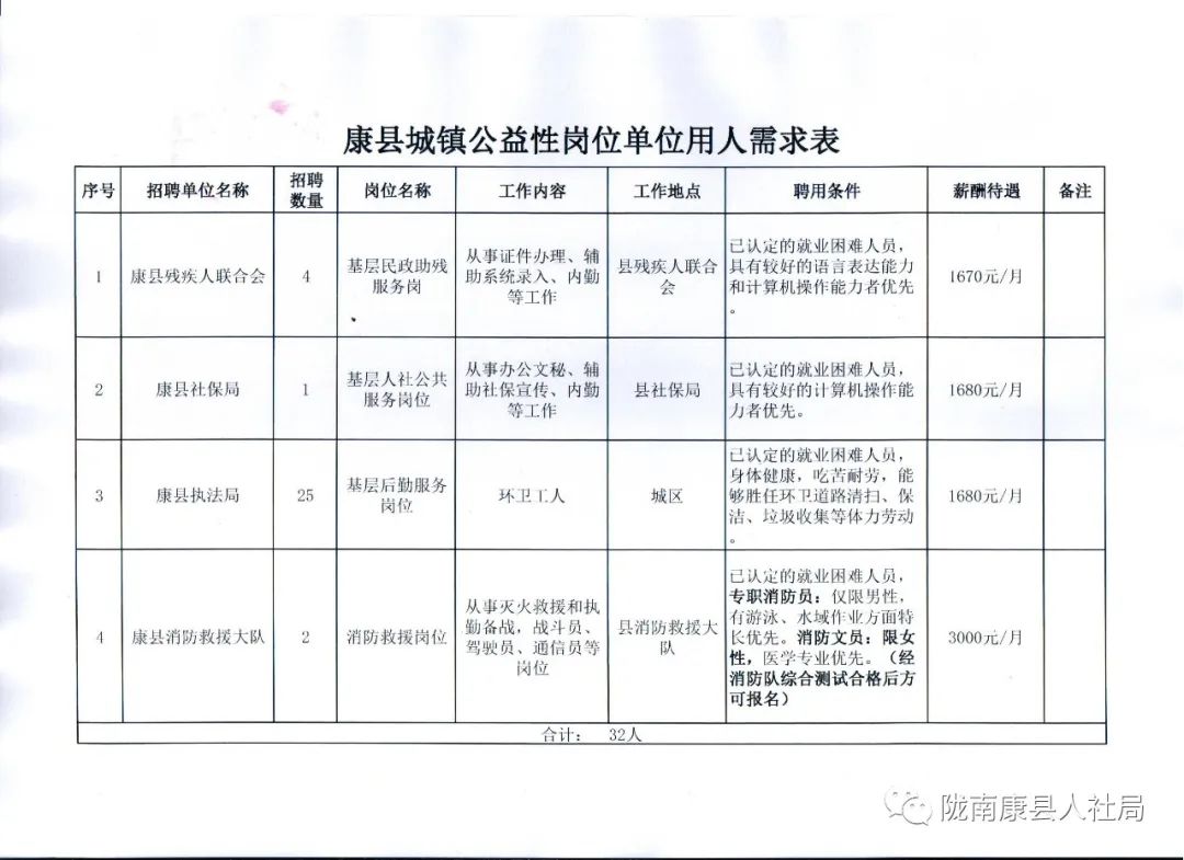 永德县殡葬事业单位最新招聘信息及行业展望