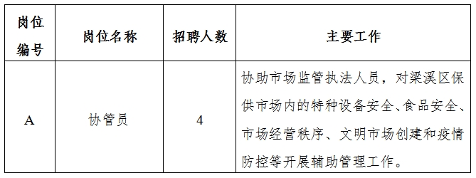 联系方式 第10页