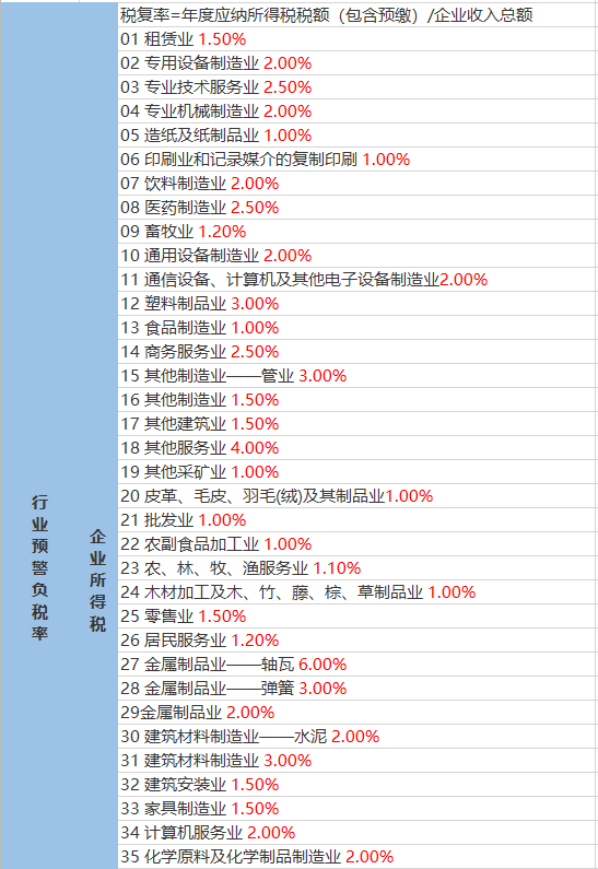 首页 第9页