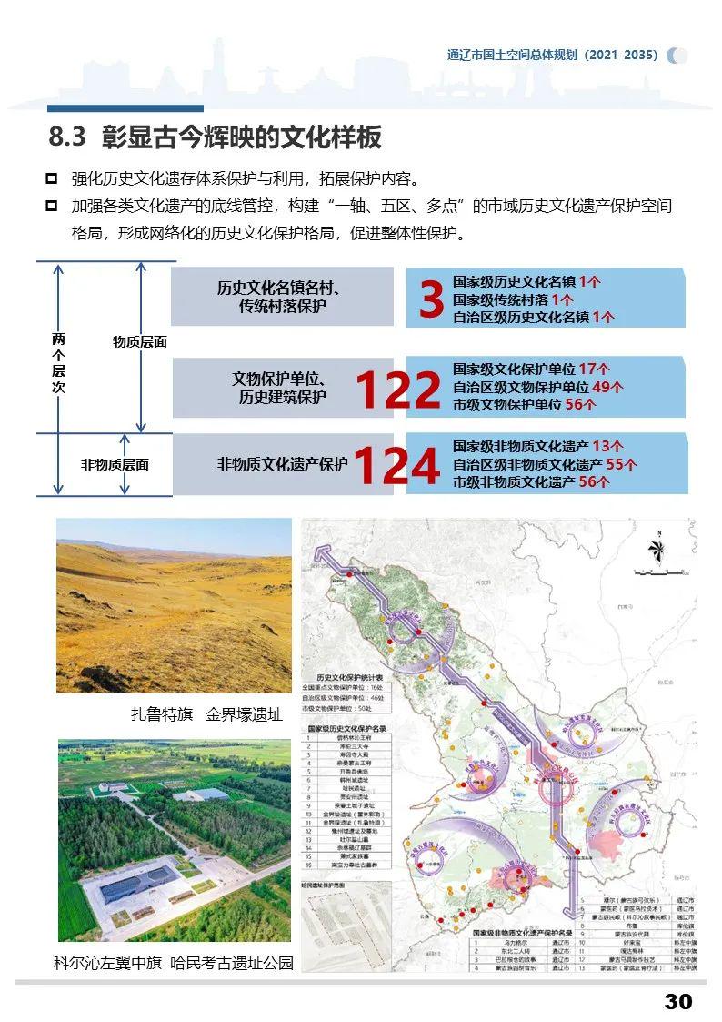 科尔沁右翼前旗科学技术和工业信息化局最新发展规划