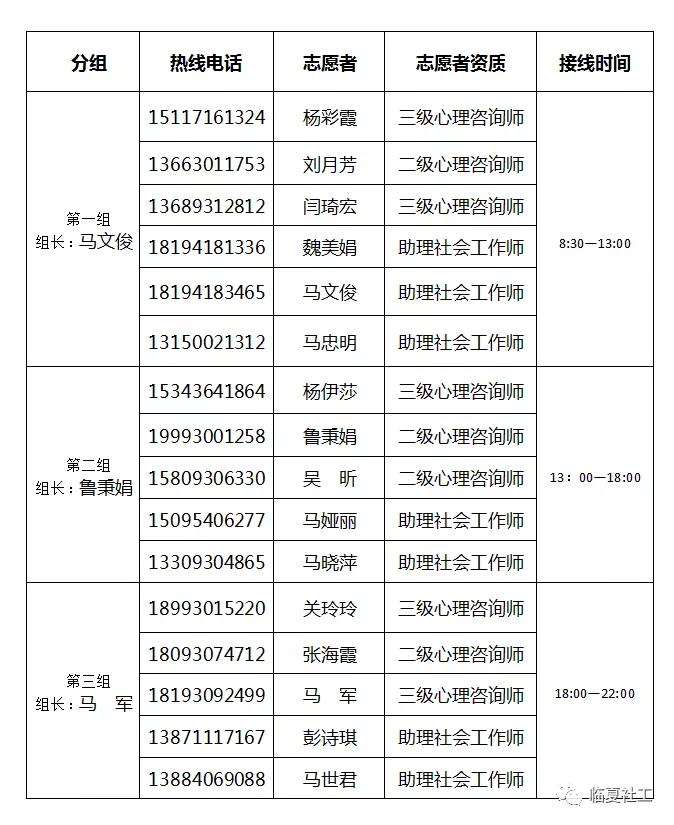 临夏市民政局新项目推动社区发展，提升民生福祉