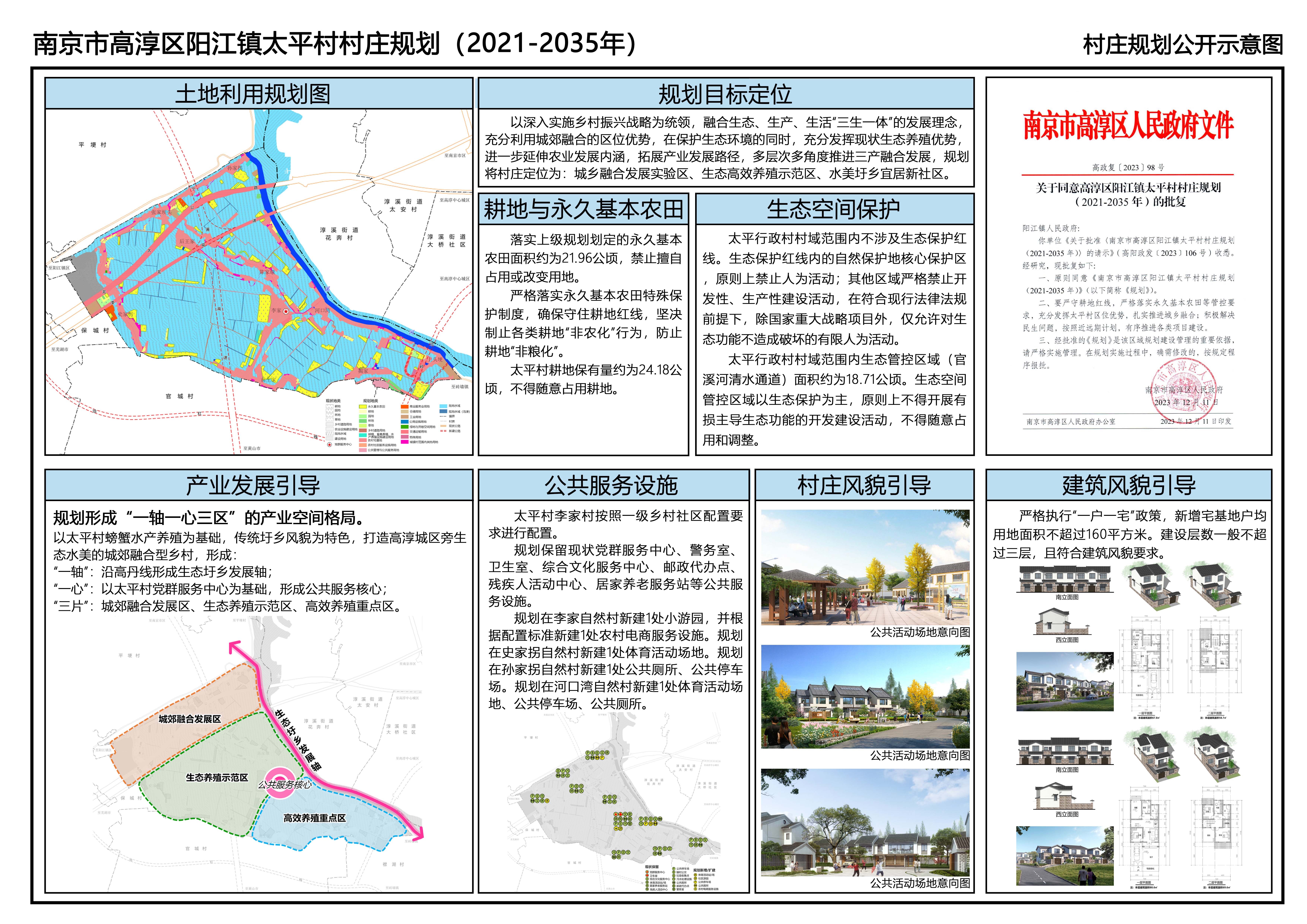 东耐村最新发展规划