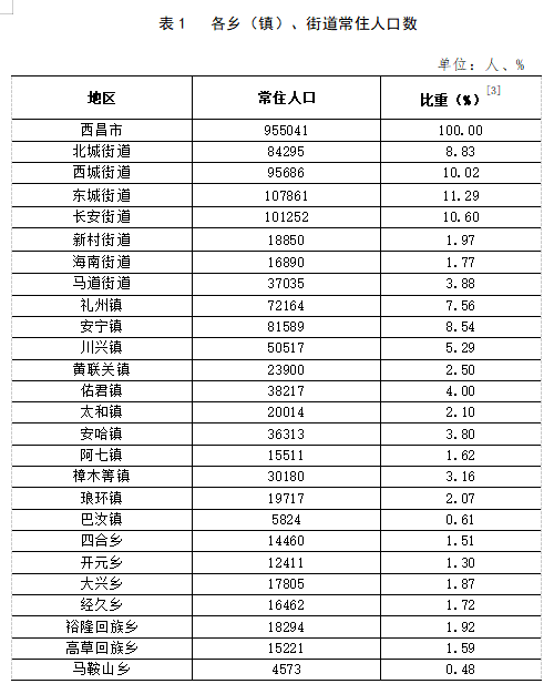 灯塔镇最新人事任命，塑造未来，激发新能量