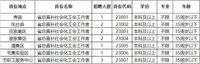 庆城县统计局最新招聘信息概览