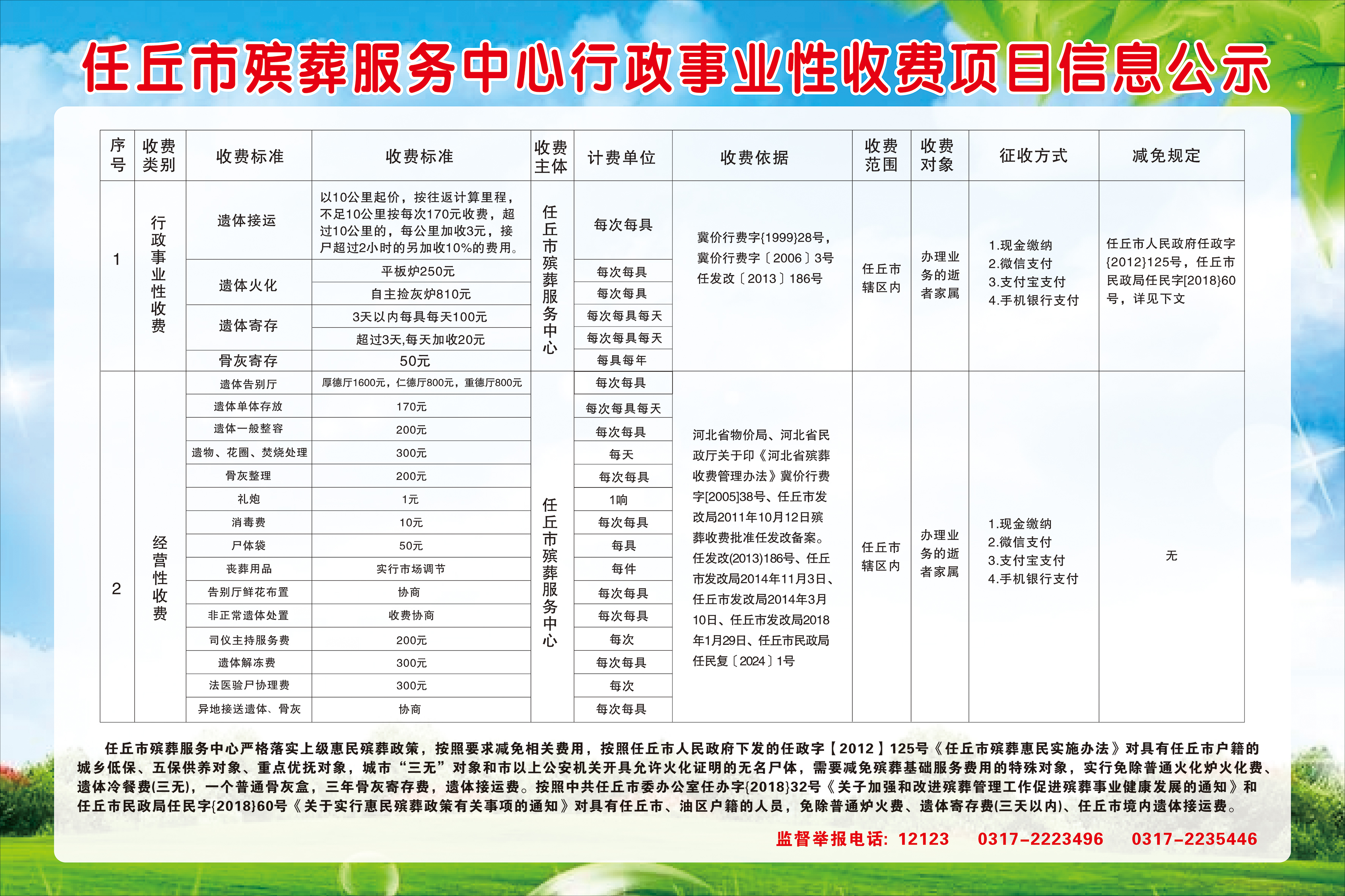 大安市殡葬事业单位最新项目概述