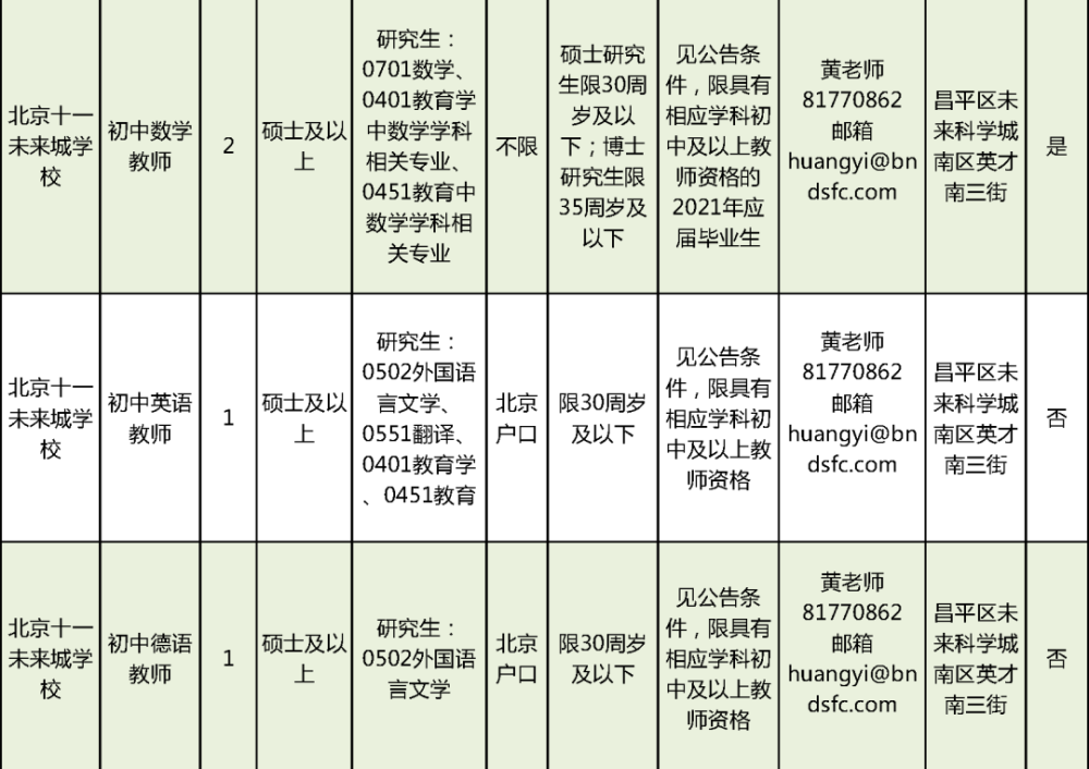 富川瑶族自治县特殊教育事业单位领导团队概览