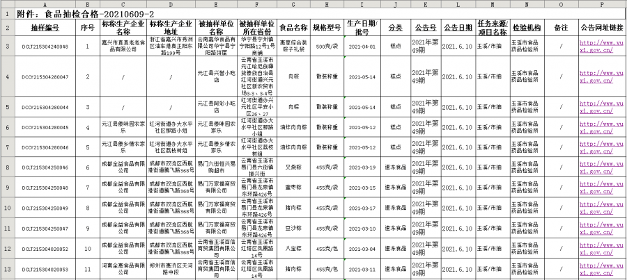 慈溪市市场监督管理局人事最新任命公告