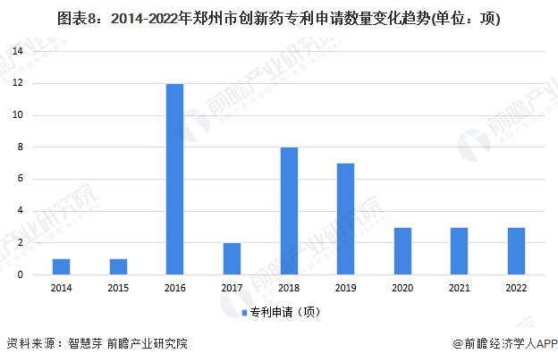 郑州市统计局迈向数据驱动的未来之路发展规划揭秘