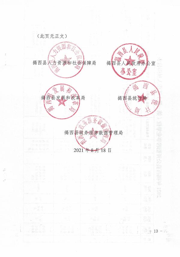 揭西县农业农村局最新招聘信息概况