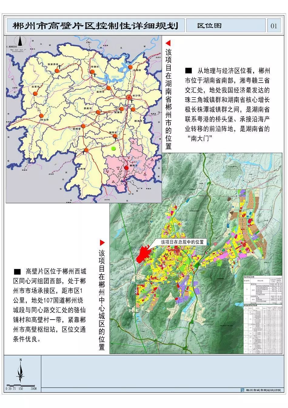 郴州市市行政审批办公室最新发展规划