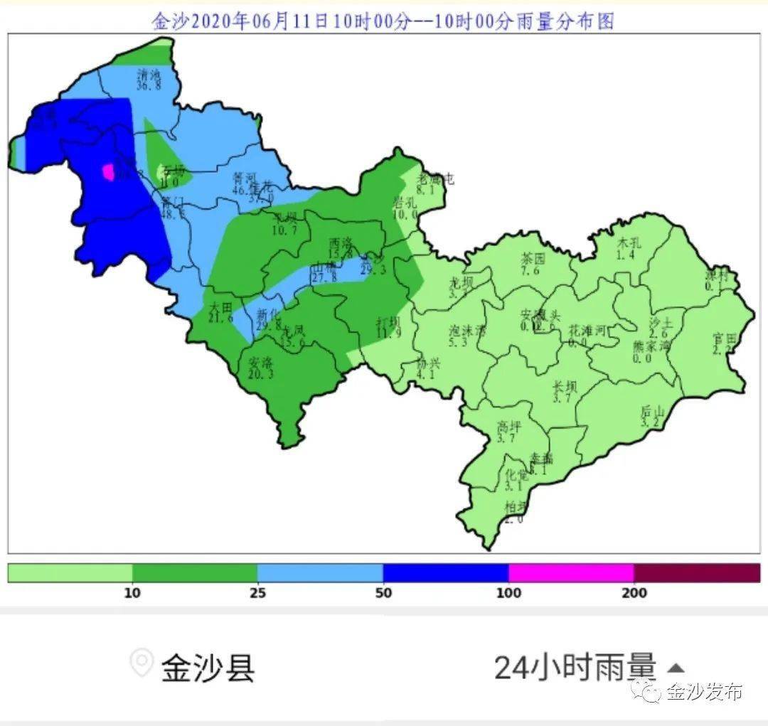 金沙镇天气预报更新通知