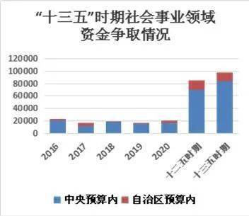 2024年12月25日 第22页