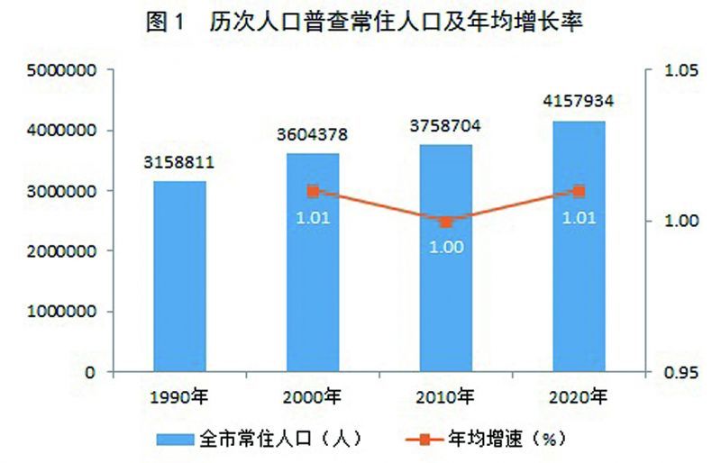 天峻县数据和政务服务局人事任命揭晓，新领导班子的影响与展望