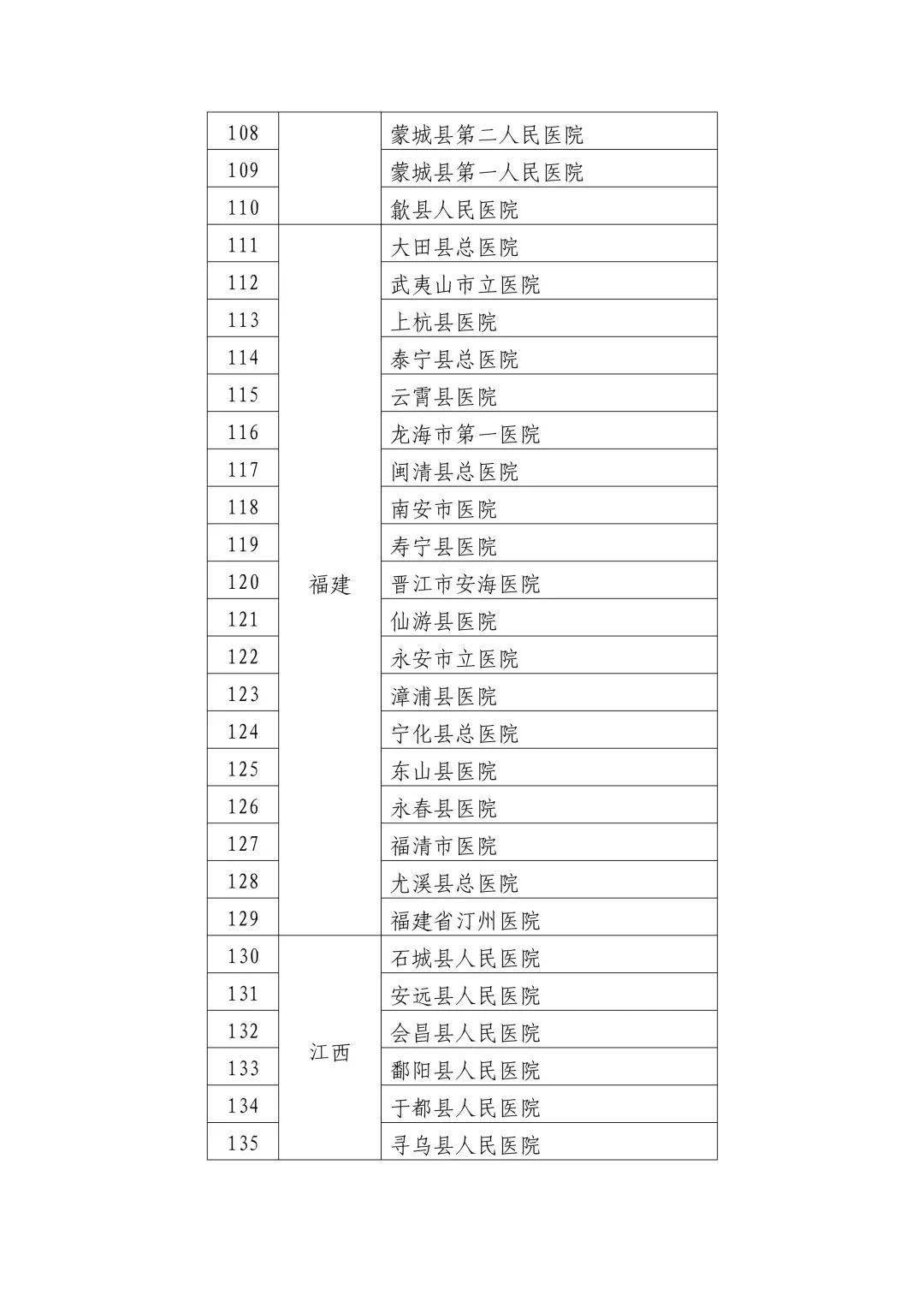 滦平县数据和政务服务局新项目启动，数字化引领政务服务新篇章