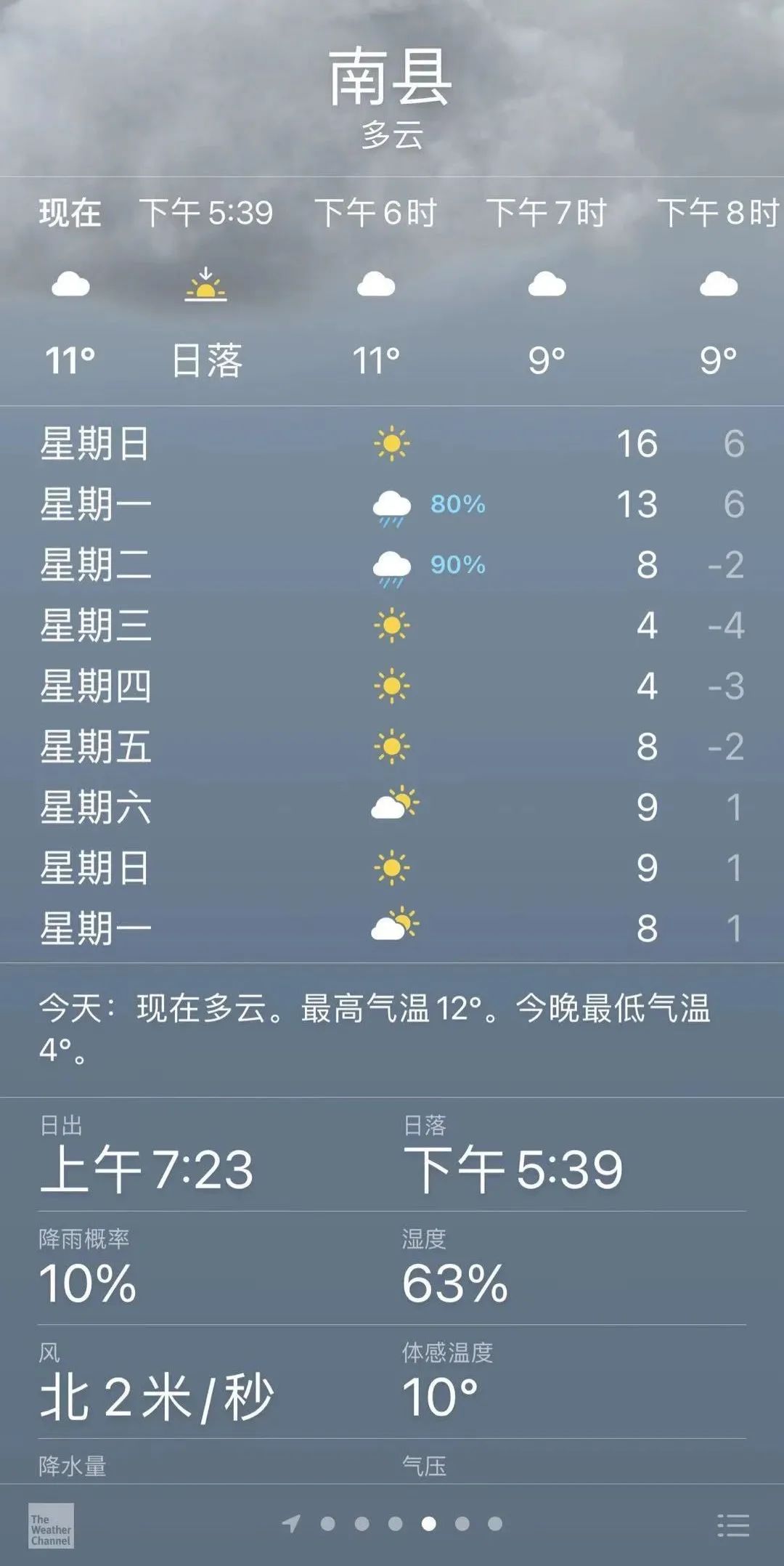 南亩镇天气预报更新通知