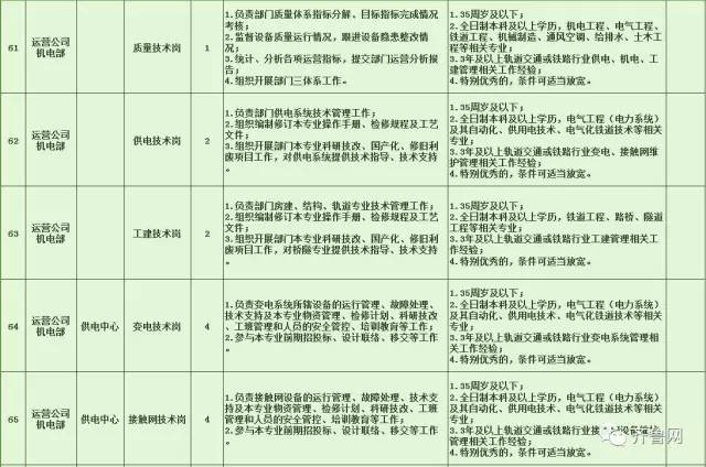 振安区特殊教育事业单位招聘信息解读与最新招聘公告发布