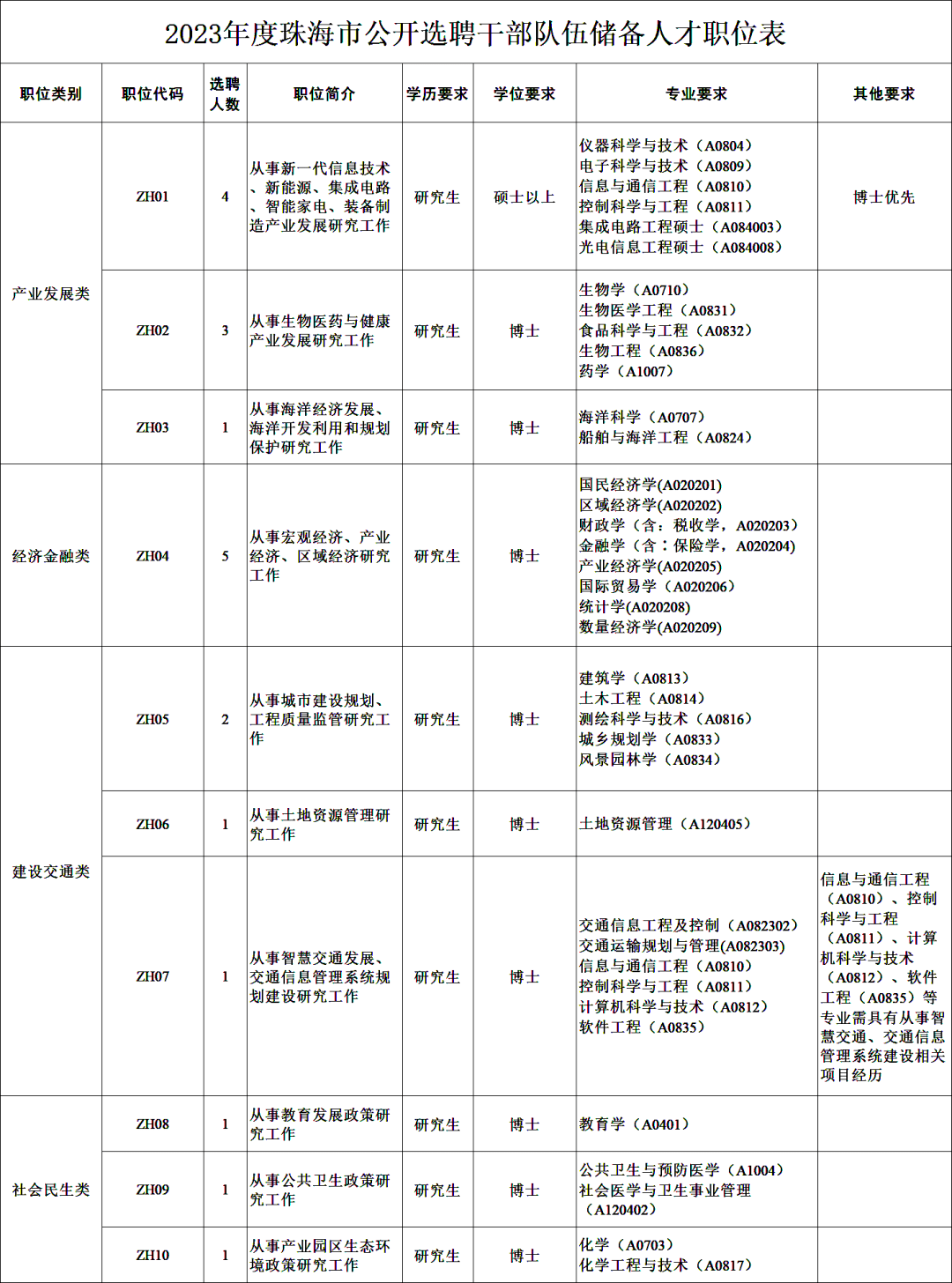 2024年12月31日 第31页