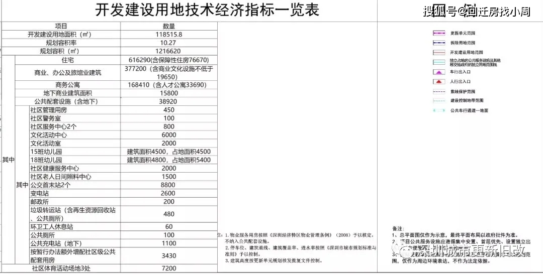 岚山区成人教育事业单位重塑教育生态，助力社区发展新项目启动