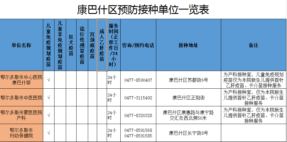 宁安市殡葬事业单位发展规划展望