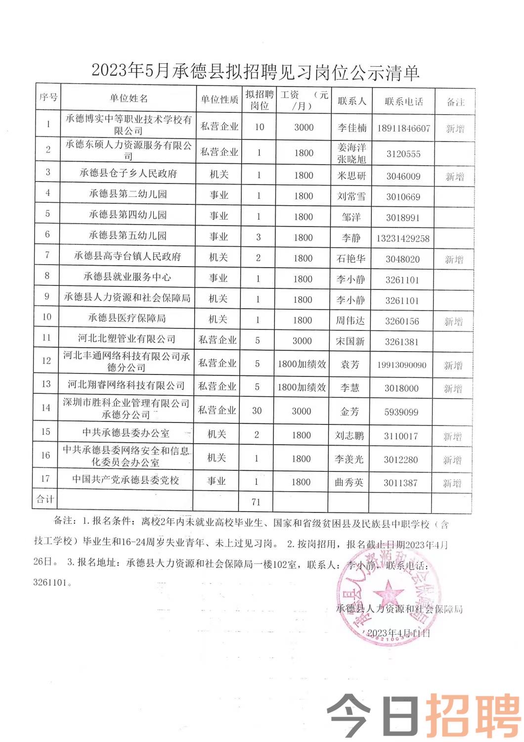 巩留县特殊教育事业单位招聘信息与动态分析概览