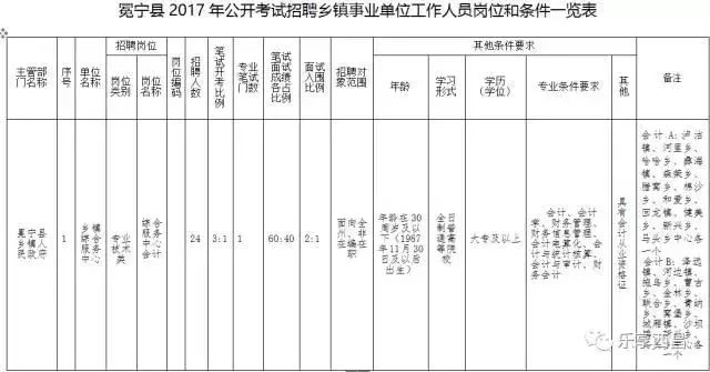 2025年1月3日 第15页