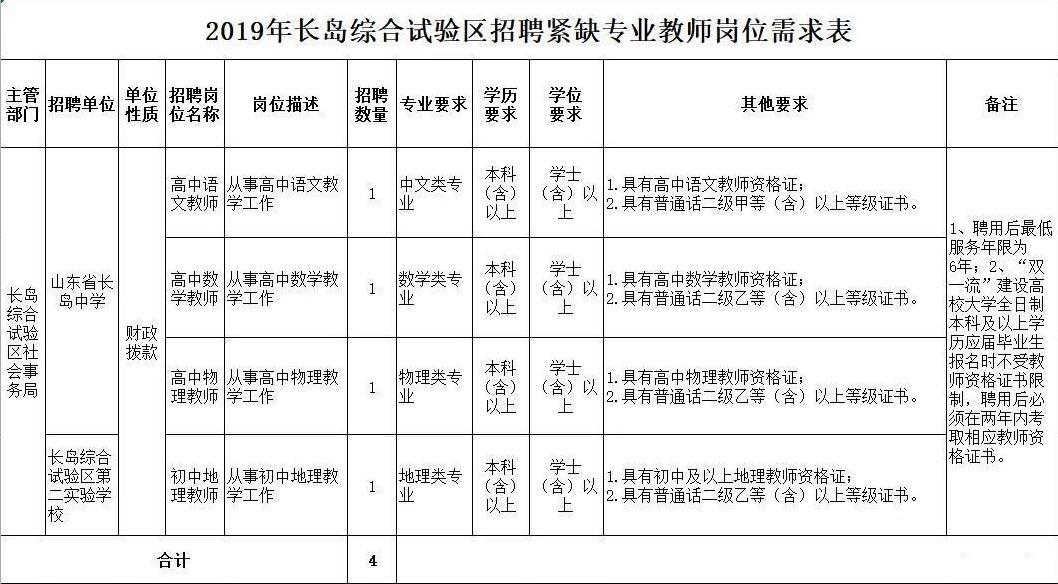 2025年1月5日 第13页