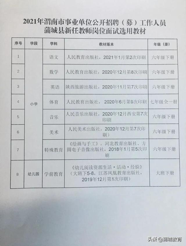 儋州市特殊教育事业单位最新招聘信息解读与招聘动态