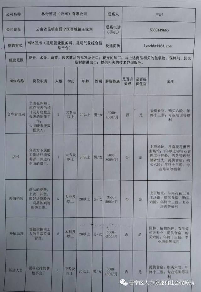 普宁市人力资源和社会保障局新项目推动人力资源与社会保障事业飞跃发展