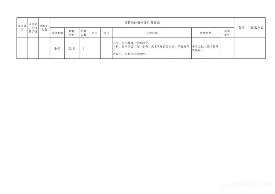 荔蒲县特殊教育事业单位最新项目进展及其社会影响概述