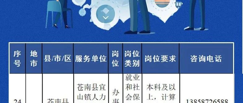 济阳县统计局最新招聘公告详解