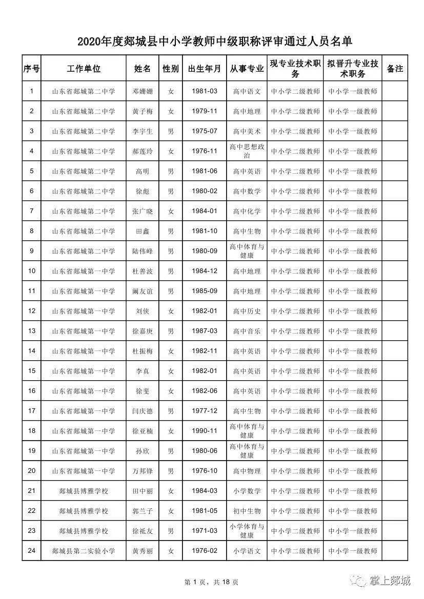 溆浦县初中人事新任命，引领教育革新之路