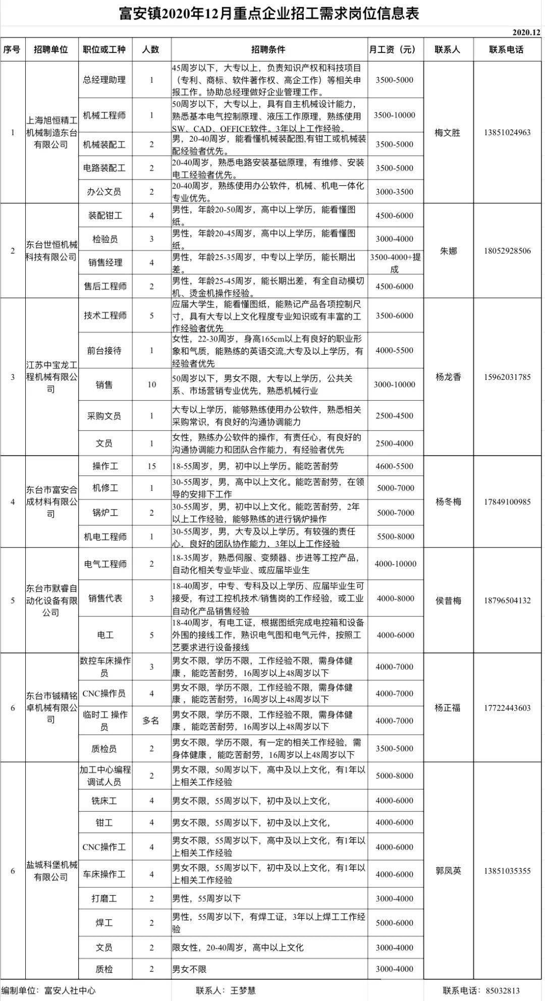 2025年1月9日 第8页