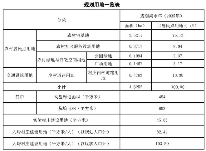 半坡乡与金华镇最新项目，共筑繁荣，一镇八乡的发展脉络