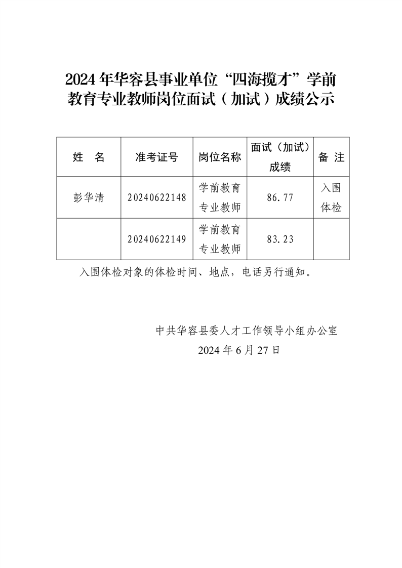 叶城县康复事业单位最新人事任命，推动康复事业发展的新一轮动力