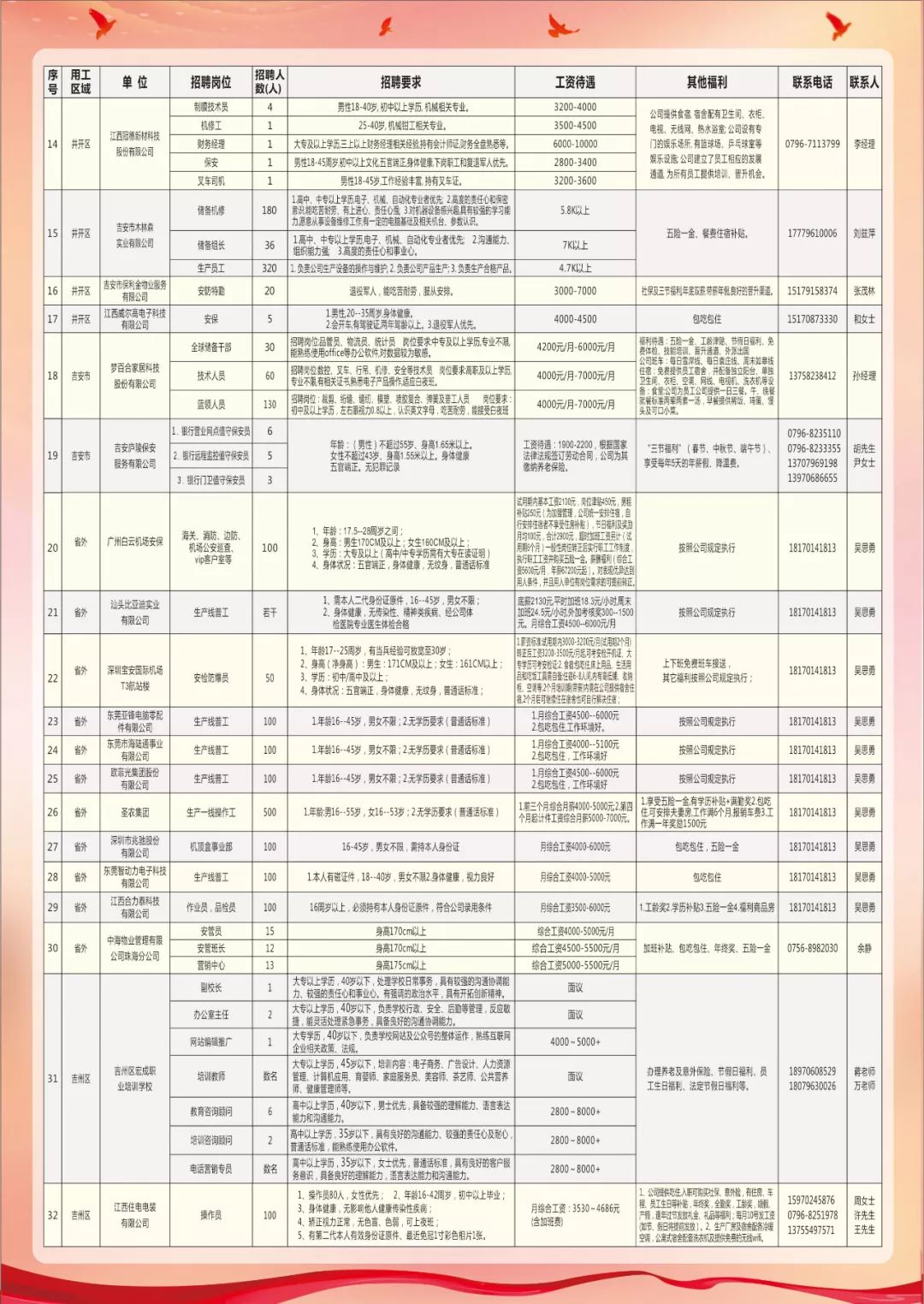 韶山市教育局最新招聘公告概览