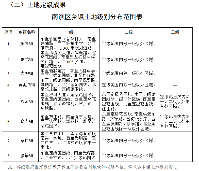 椅圈镇交通新闻更新，最新动态汇总