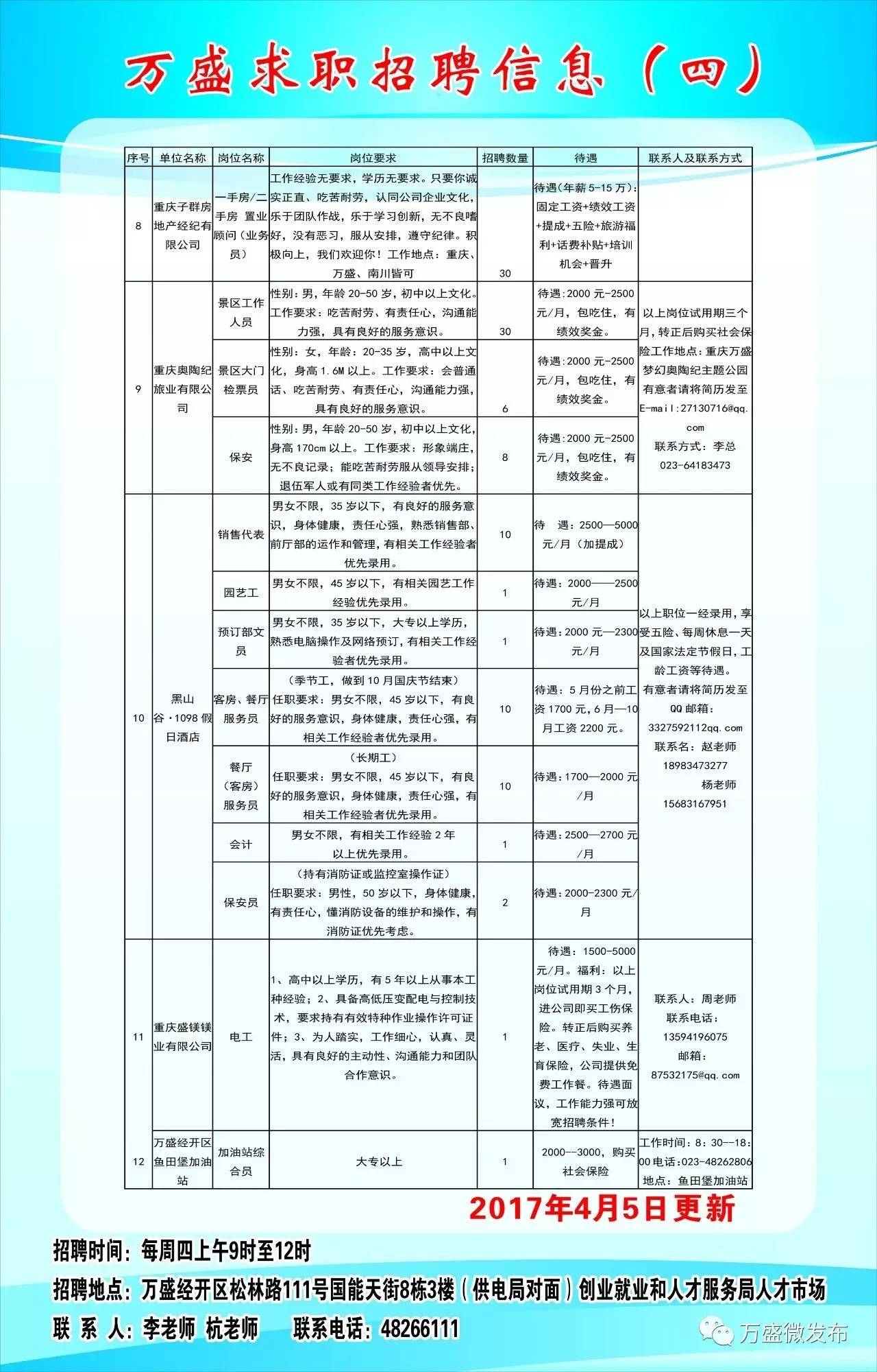 三穗县医疗保障局最新招聘全解析